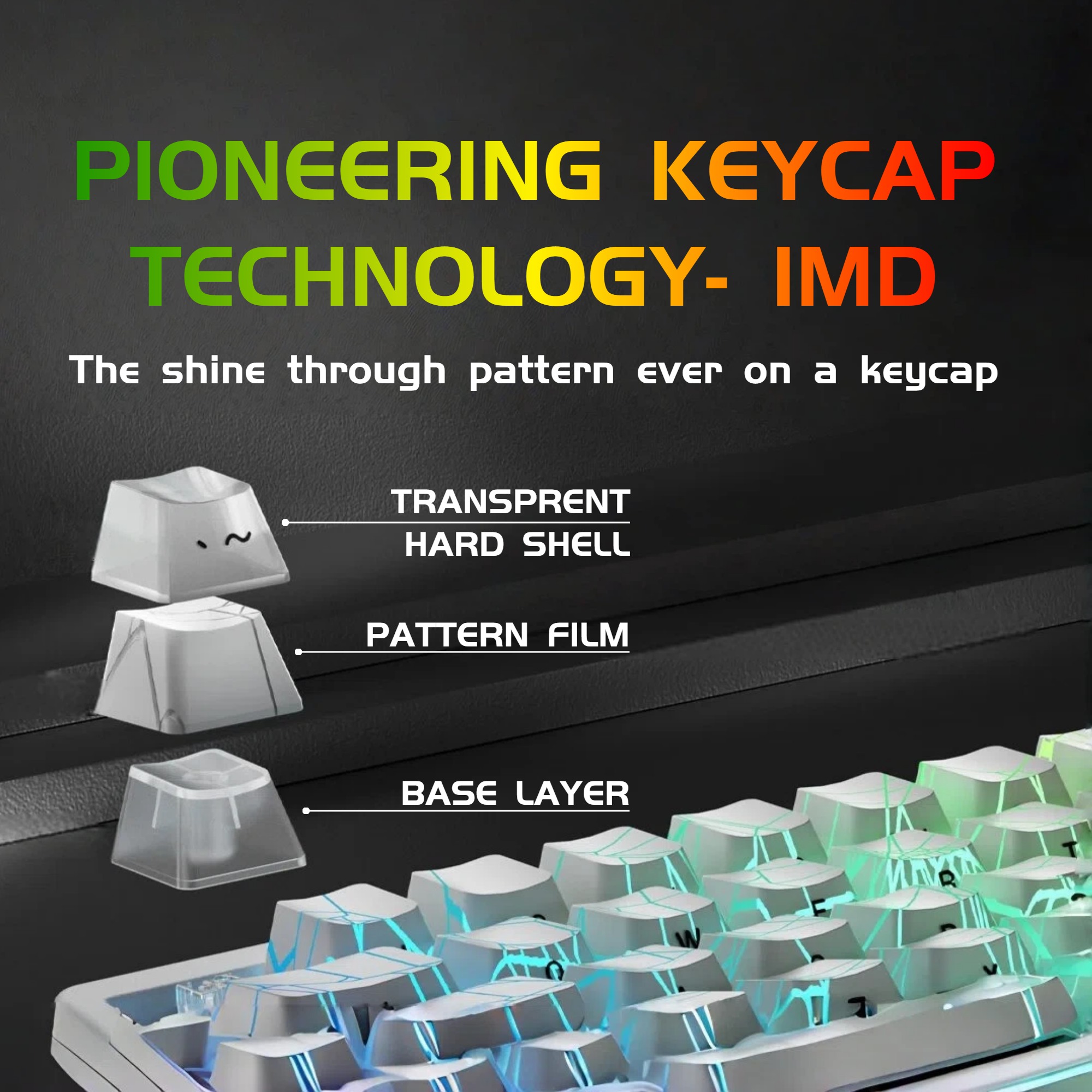 Keyboard Kompak Berkabel 87 To - Desk Setup Dorm ulasan dan harga