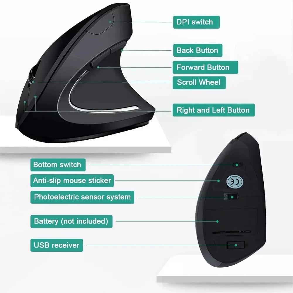Mouse Nirkabel Ergonomis 1600  - Desk Setup For Studying ulasan dan harga