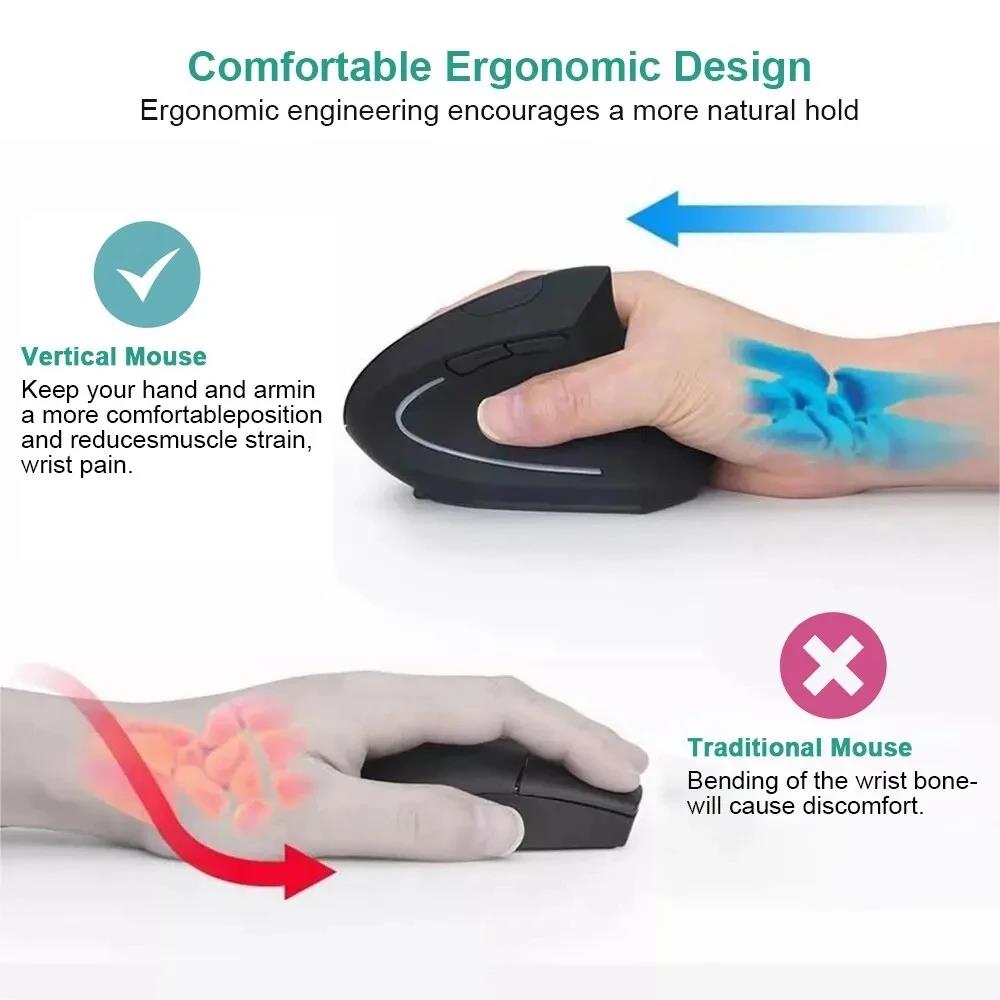 Mouse Nirkabel Ergonomis 1600  - Desk Setup For Studying ulasan dan harga