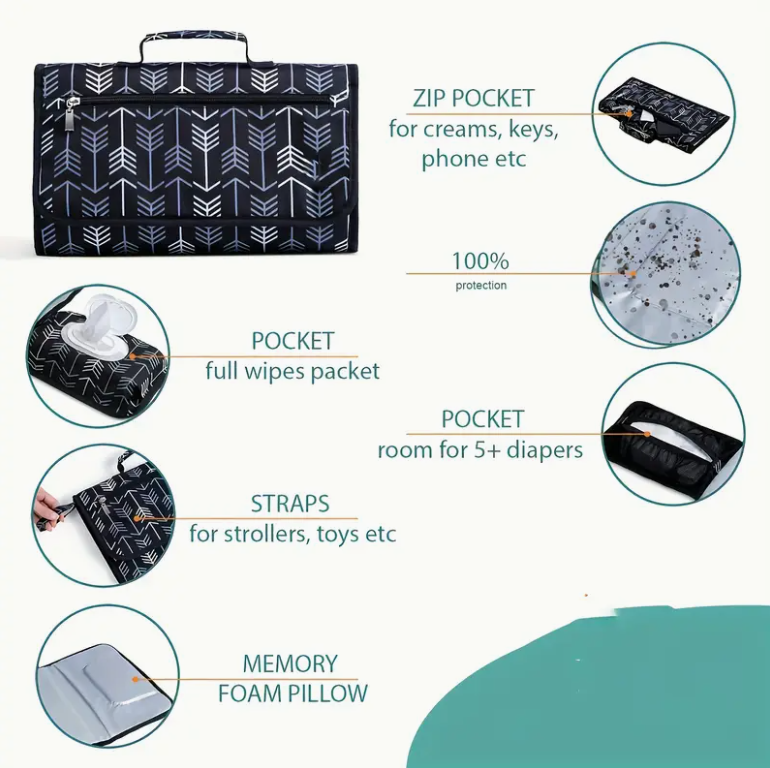 Alas Ganti Popok Portabel untu - Desk Setup Essentials ulasan dan harga